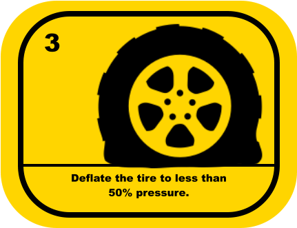 3 Deflate the tire to less than  50% pressure.