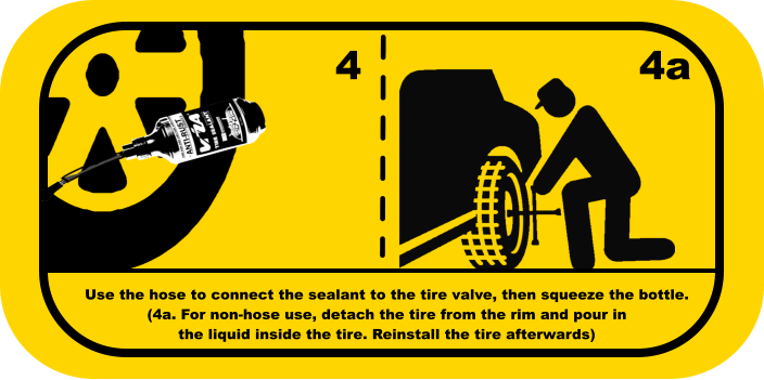 4a 4 Use the hose to connect the sealant to the tire valve, then squeeze the bottle. (4a. For non-hose use, detach the tire from the rim and pour in  the liquid inside the tire. Reinstall the tire afterwards)