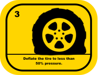 3 Deflate the tire to less than  50% pressure.